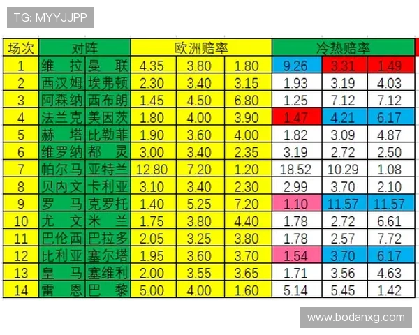 法甲波胆00多吗彩票数字高频玩法防骗避坑